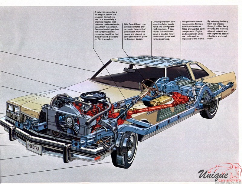 1975 Buick Brochure Page 16